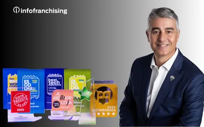 RE/MAX reforça liderança no franchising imobiliário com múltiplas distinções nacionais