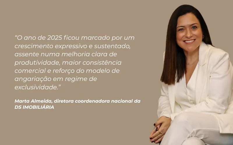 A DS IMOBILIÁRIA registou um crescimento de 73% na faturação da rede em 2025 e prepara a expansão do seu modelo de franchising imobiliário em Portugal.