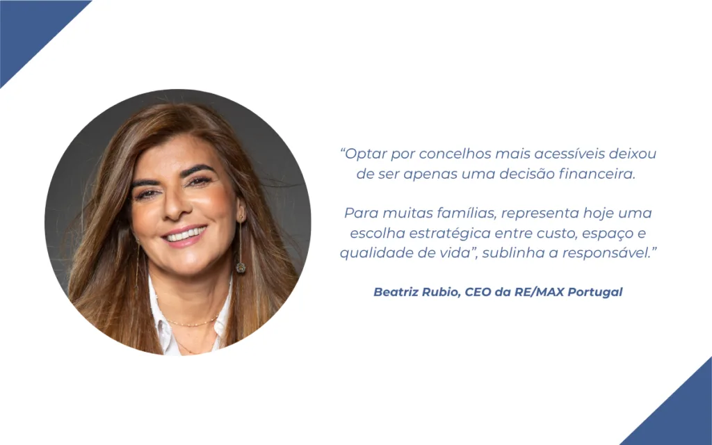 Análise da RE/MAX mostra que os concelhos do interior continuam a destacar-se como alternativas mais acessíveis face à pressão imobiliária de Lisboa e Porto.